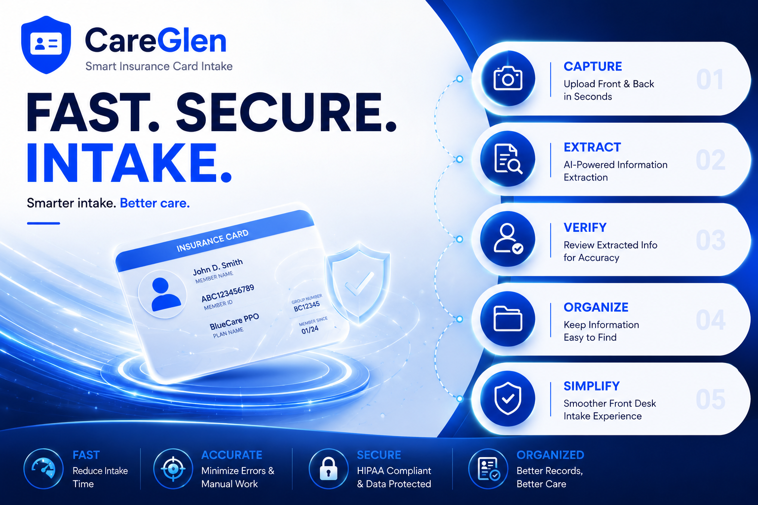 CareGlen - Insurance Card Scanning